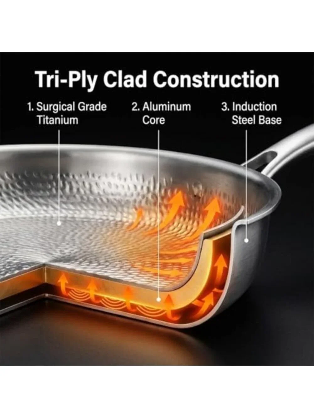 11.8” Non-Stick Titanium Frying Pan with Lid - 3-Ply Hammered Skillet